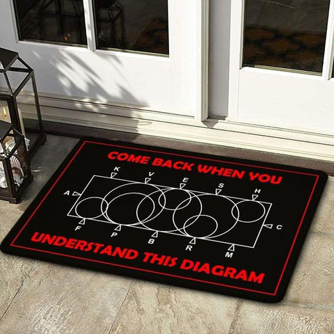 Come Back When You Understand This Diagram Doormat Home Decor Mat HT