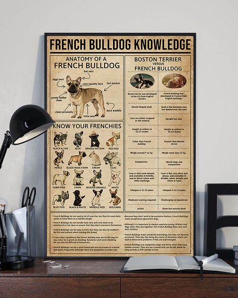 French Bulldog Poster