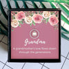 To My Grandma Pearl Mothers Day Necklace Mom Jewelry Gift Card For Her, Mom, Grandma, Wife HT