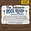 Pool Rules, Swimming Pool Sign - Custom Classic Metal Signs - Blue